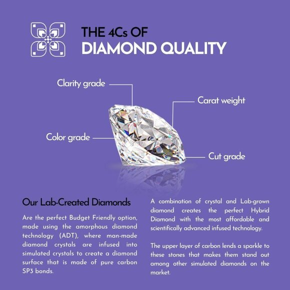 5 Carat Cushion Cut Lab Created Diamond Engagement Ring Promise Wedding … - Picture 10 of 13